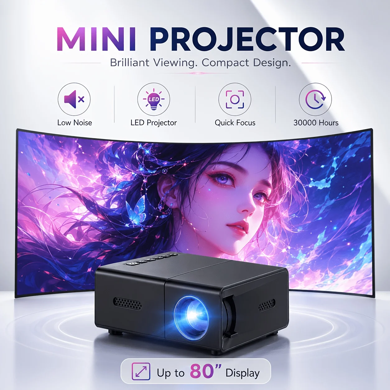 Mini proiettore portatile, com - Home Cinema Led Projector recensione e prezzo