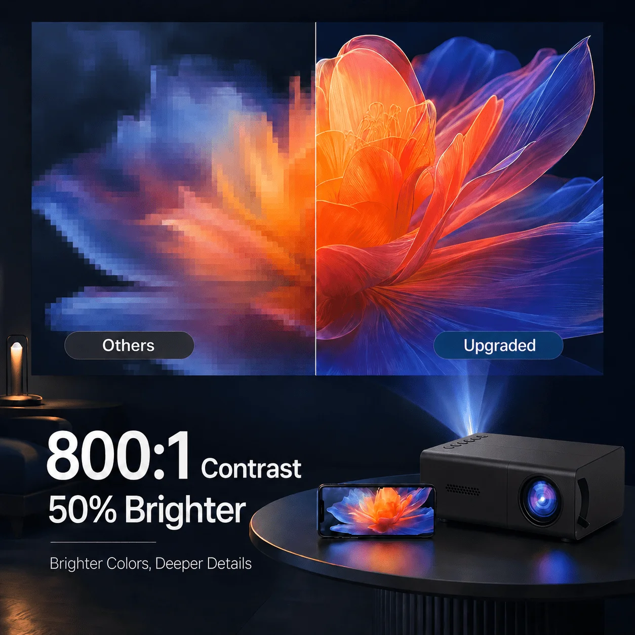 Mini proiettore portatile, com - Home Cinema Led Projector recensione e prezzo