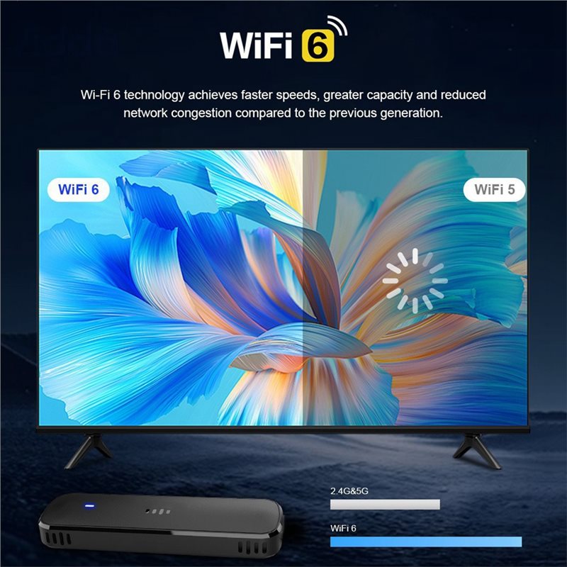 Best-Q8 TV Stick Android 14.0  - 4K Media Player recensione e prezzo