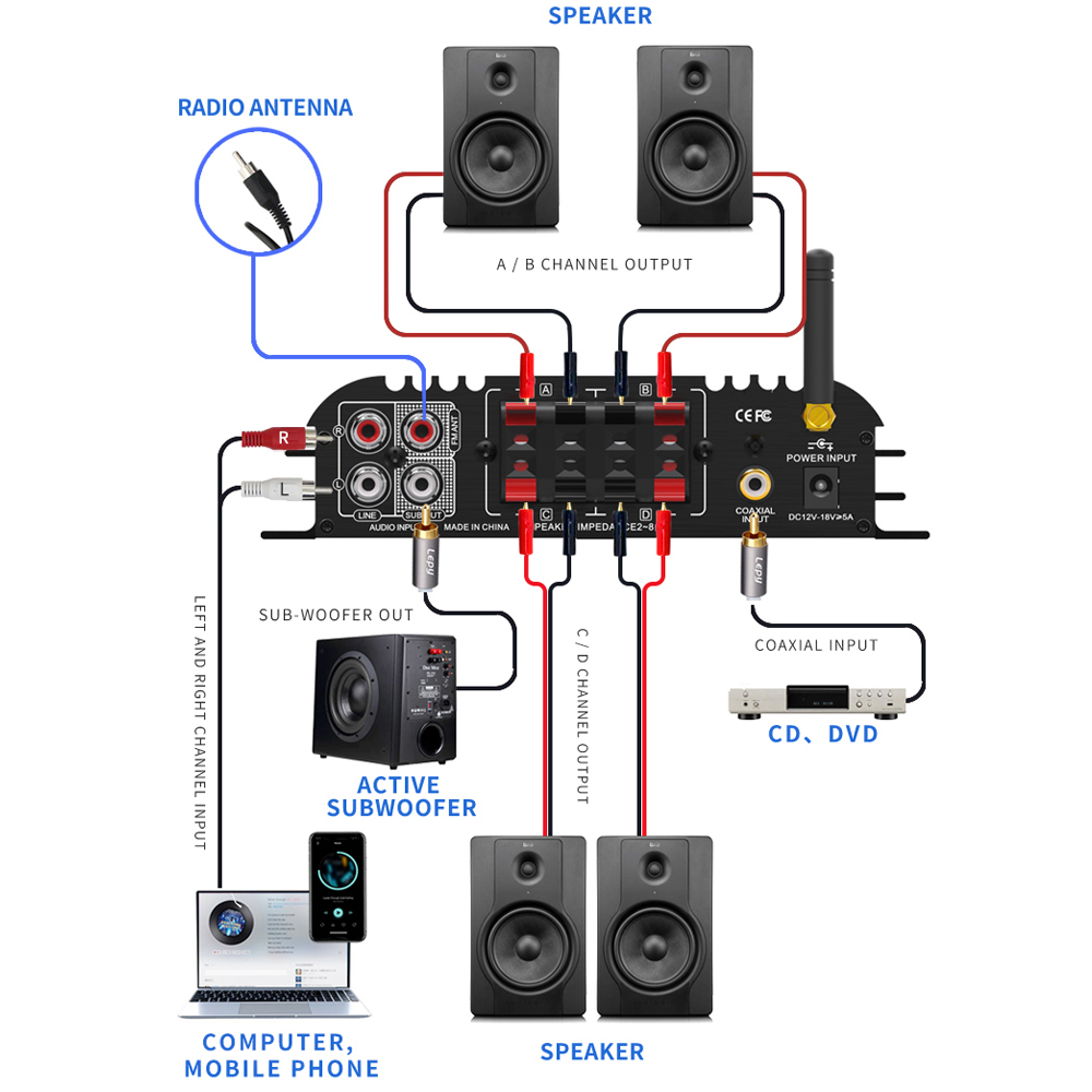LEPY LP-269PRO Amplificatore a - Home Cinema Hall recensione e prezzo