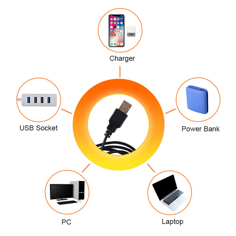 1x USB Lampada da tramonto LED - Home Cinema Led Projector recensione e prezzo