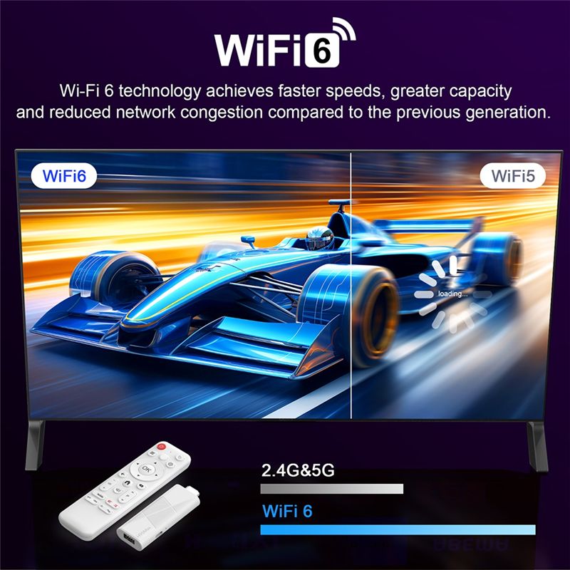 H96 Max 3D HDR 4K ULTRA Wifi6  - 4K Media Player recensione e prezzo