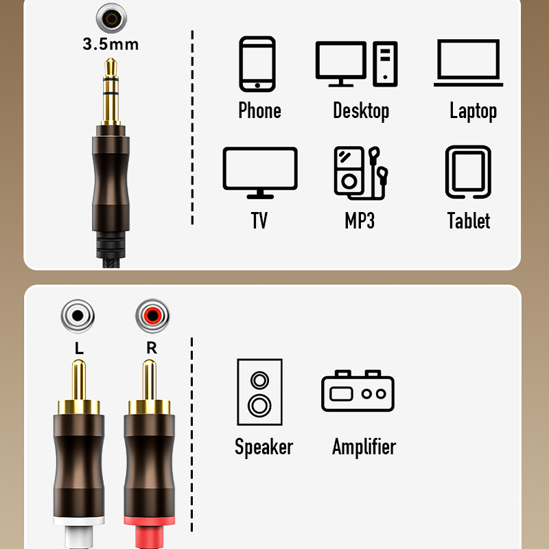 Cavo audio RCA a jack da 3,5 m - Home Cinema Hall recensione e prezzo